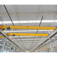 Pont roulant monopoutre KNCRANES 2, 3, 5 et 10 tonnes pour atelier - Prix
