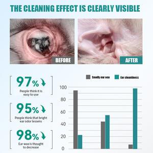 Beauty Bed Weiches Wasserbad Augen pflege Wet Pet Wipes für Hunde und Katzen Stocked Ear and Finger Clean ser Deodorant - Product Image 3