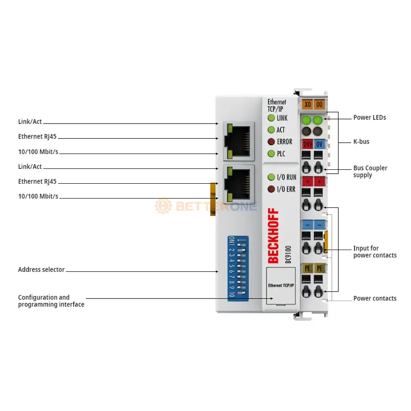 New original stock Beckhoff module BC9100 | Ethernet TCP/IP bus terminal controller in hot sales