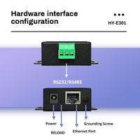 Convertisseur Ethernet HUAIOT E301 RS232 vers Ethernet, passerelle Modbus RTU vers TCP, serveur de périphériques série