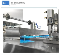 Ligne de production de modèles CH-FB4 Machine de remplissage automatique pour gelée/pudding