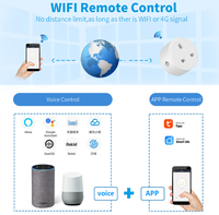 Prise intelligente WiFi Tuya 16A avec mesure de la consommation d'énergie, commande vocale AI pour opération à distance mobile, prise standard britannique