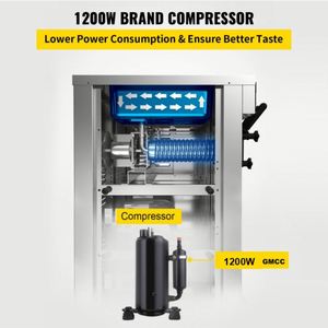 ไอศกรีมนุ่ม1200W 18L/H ที่มีรสชาติผสม2 + 1 - Product Image 3