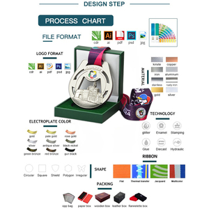 Fabricante al por mayor Diseña tu propio deporte Logotipo de metal Marathon Running <span class=keywords><strong>Finisher</strong></span> Aleación de zinc Medalla de diseño personalizado - Product Image 5