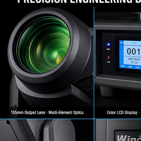 Wincode Optronics WOP-ApexPointe 420W BSW Luz Híbrida LED de Cabeza Móvil con CMY+CTO, Iluminación de Escenario Compatible con Biblioteca de Marcas