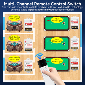 Nhà thông minh Sản phẩm thiết bị 220V công suất cao <span class=keywords><strong>RF</strong></span> 433.92MHz không dây phổ điều khiển từ xa thiết bị chuyển mạch - Product Image 3