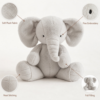 Peluche Éléphant Personnalisée OEM ODM Faible MOQ Adorable Éléphant en Peluche Doux pour Cadeau Enfant & Mascotte Promotionnelle