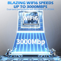 Router Doméstico 5G ODM/OEM con Tarjeta SIM AX3000 Gigabit de Doble Banda OpenWrt 4G 5G CPE, Router Empresarial 5G con Tarjeta SIM