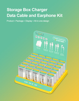 Kotak Display Ponsel Terlaris dengan Kabel Micro Type C V8, Charger Dinding 1A, dan Earphone