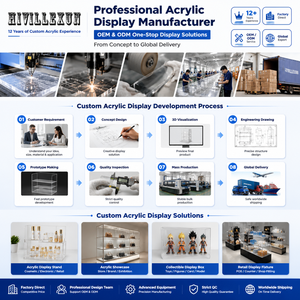 Service de fabrication sur mesure OEM/ODM de présentoirs, boîtes et supports en <span class=keywords><strong>acrylique</strong></span>, découpe laser, polissage, <span class=keywords><strong>impression</strong></span> UV, pièces d'affichage en <span class=keywords><strong>acrylique</strong></span> - Product Image 3