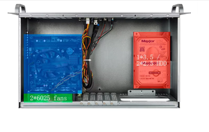 मिनी <span class=keywords><strong>itx</strong></span> सर्वर चेसिस 3u तटस्थ लघु 250 मिमी गहराई सर्वर केस एएक्स <span class=keywords><strong>psu</strong></span> समर्थित - Product Image 2