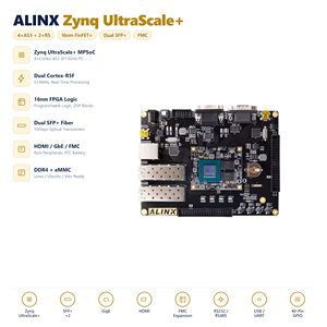 HT ALINX FPGA บอร์ดพัฒนา AXP202 AX7102 AX7202 Pango Logos2 PG2L200H ชิป FPGA ในประเทศ SFP ไฟเบอร์ออปติกวิดีโอ - Product Image 1