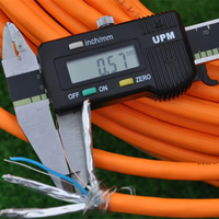 Cat7 1000 FT 750MHz Cat7 Plénum 23AWG 750MHz S/FTP Câble RoHS Conforme Plénum Pur Cuivre Catégorie 7 Ethernet Câble