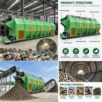 Équipement de criblage et de traitement des déchets de construction à tambour Wangao haute efficacité – Machine de criblage des déchets de construction à vendre