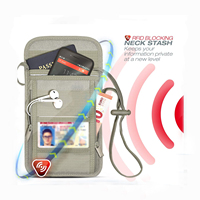 RFID Blocage Passeport Carte Titulaire Cachette Poche Argent Sécurité Voyage Cou Portefeuille