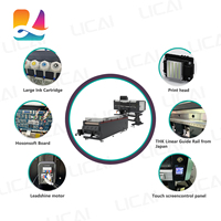 Impresora DTF LC-C606 con 6 cabezales de impresión Epson I3200-A1, impresora directa a película de alta velocidad de 30 m²/h para impresión de camisetas y ropa
