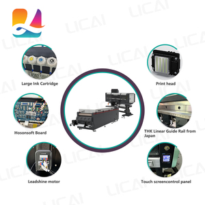 Imprimante DTF LC-C606 6 têtes d'impression Epson I3200-A1, 30 m²/h, haute vitesse, impression directe <span class=keywords><strong>sur</strong></span> film pour vêtements et t-shirts - Product Image 4