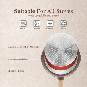 Bộ nồi chảo chống dính gốm sứ tùy chỉnh SANLANG, bộ dụng cụ nấu ăn bằng nhôm đúc phủ gốm sứ dùng được với bếp từ - Product Image 4