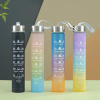 Sports de plein air Fitness 2 litres bouteille d'eau de motivation en plastique de grande capacité avec couvercle rebond tasse givrée avec autocollants mignons