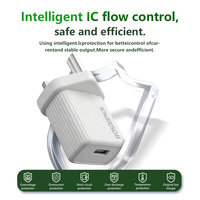 Cargador de Pared USB PD 3.0 de 12W 2.4A con Logotipo Personalizado OEM, Juego de Cables Tipo C, Enchufe para Reino Unido Ecológico e Ignífugo para Uso Universal