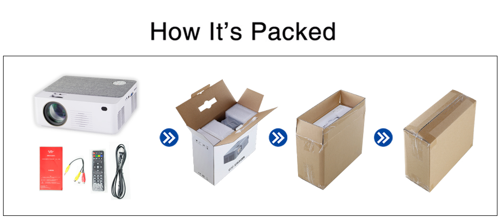 factory price portable light weight lcd Projector HTP V2 720P 1500 lumen High Brightness custom design proyector mirocast