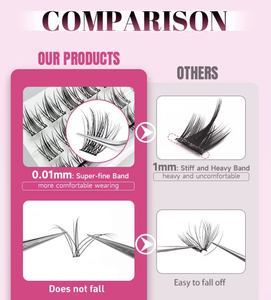 Customizable DIY <b>Cluster</b> <b>Lashes</b> Private Label Faux Mink Matte Pre-Cut Cruelty-Free Professional OEM/ODM <b>Extension</b> Kit Eyelashes - Product Image 6