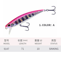 Leurre artificiel en acier inoxydable imprimé Luya 71 mm/10 g, submergé, Mino Creek Water, lancer lointain, basse, 9147