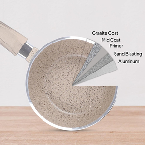 High Quality Modern Metal Ceramic Coated Pot <b>Pan</b> Glass Lids Soft Touch Handle Non-Stick Die <b>Cast</b> Aluminum Gas Cookware Set - Product Image 5