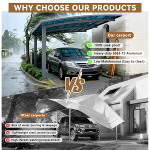 Abri moderne en aluminium avec auvent transparent en polycarbonate, imperméable, pour usage extérieur résidentiel et stockage polyvalent - Product Image 5