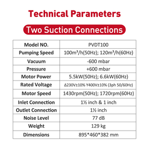 Wordfik ปั๊มสุญญากาศแรงดันใบพัดห<span class=keywords><strong>ม</strong></span>ุนแห้ง PVDT100 5.5kW สองตัว<span class=keywords><strong>ดูด</strong></span>สำหรับเราเตอร์ CNC <span class=keywords><strong>ส่ง</strong></span>กระดาษไ<span class=keywords><strong>ม</strong></span>้พลาสติก - Product Image 2