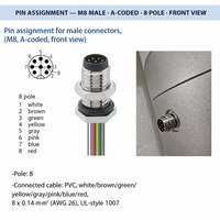 Conector de Montaje en Panel M8, Macho, 8 Polos, Codificación A, IP67, para Montaje Lateral Trasero, Rosca M8, con Tuerca y Cables Trenzados, Longitud