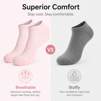 Chaussettes courtes respirantes pour femmes avec logo personnalisé, confort premium, pour yoga, gym, fitness, course à pied, entraînement et usage quotidien décontracté