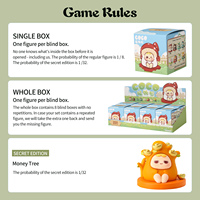 Série de figurines miniatures en résine pour jardin botanique, boîte mystère, décoration de bureau, cadeau mignon pour jardin féerique