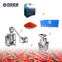 Gemaakt In China Paprika Grinder Chili Peper Verwerkingsmachine Chili Pepermolen Molen