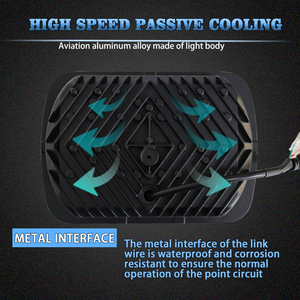 <span class=keywords><strong>2022</strong></span> alta potencia 7x6 12V Auto LED faro 7 pulgadas 45W 6500K cuadrado RGN calidad DRL 7 pulgadas Led faro para coche nuevo Estado - Product Image 4