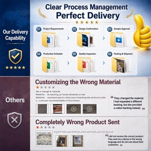 Pavimentazione in Rotoli di Qualità Professionale <span class=keywords><strong>per</strong></span> Zone di Culto, Interni Islamici e Layout di Sale di Preghiera, Tappeto <span class=keywords><strong>per</strong></span> Moschee e Masjid - Product Image 4