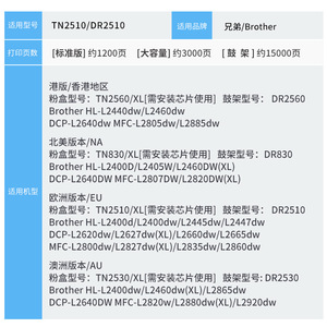Compatible Toner Cartridge TN2510 <b>For</b> Brother HL L2400dw L2445DW L2447dw <b>Drum</b> Unit With Powder Refill Design - Product Image 2