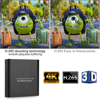 Lecteur multimédia 4K avec télécommande Lecteur USB 8 To Carte TF Prise en charge HDMI/AV-Lecteur numérique MP4 PPT MKV AVI H.265 MP4