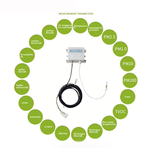 Nông Nghiệp Nhà kính độ chính xác cao công nghiệp RS485 nhiệt độ không khí và độ ẩm cảm biến khí CO2 H2S Transmitter - Product Image 3