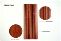 Panneaux muraux PS en bois brun rainuré de haute qualité pour la décoration intérieure de la maison, de l'hôtel, du hall, de la chambre et du salon - Vente chaude