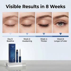 Toptan Vegan Saf Hint Yağı Kirpik Uzatma Serumu-Dermatolog Tarafından Test Edilmiş Nemlendirici Kirpikleri Daha Uzun ve Daha Kalın Hale Getirir - Product Image 4