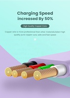 3 en 1 rétractable 5A charge rapide câble de téléphone USB imprimante portable chargeur fil ligne de données 1 câble de charge USB