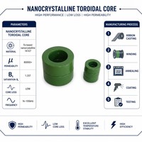 Noyau toroïdal nanocristallin en gros avec boîtier ABS, assemblage fini, personnalisation OEM