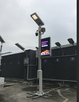 Nouveau lancement : Écran LED publicitaire extérieur étanche pour poteau de rue, panneau d'affichage numérique, bannière LED, écran LED pour poteau lumineux