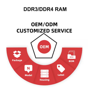 RAM <b>DDR4</b> <b>8gb</b> 3200MHz Desktop Memory Module <b>DDR4</b> <b>8GB</b> 2666MHz 2133MHz 2400MHz <b>DIMM</b> PC Computer RAM Unbuffered UDIMM Bulk OEM - Product Image 3