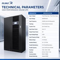 WINLIKES-G2 200KVA 160KW Alimentation sans interruption triphasée pour centre de données