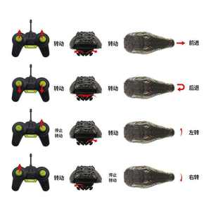 2024 New Arrival Rc <strong>Boat</strong> Toy 2.4g <strong>Remote</strong> <strong>Control</strong> Electric <strong>Boat</strong> for Swimming Pool Float With Simulation Crocodile Head Spoof Toy - Product Image 5