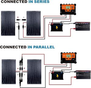 Nouvelle tendance : <span class=keywords><strong>panneau</strong></span> <span class=keywords><strong>solaire</strong></span> flexible ETFE entièrement noir avec contrôleur, <span class=keywords><strong>kit</strong></span> <span class=keywords><strong>panneau</strong></span> <span class=keywords><strong>solaire</strong></span> 100W, facile à installer, <span class=keywords><strong>panneau</strong></span> <span class=keywords><strong>solaire</strong></span> monocristallin CPC <span class=keywords><strong>pour</strong></span> camping-car - Product Image 3