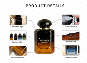 Emballage de flacon de <span class=keywords><strong>parfum</strong></span> personnalisé spécialisé, flacon de <span class=keywords><strong>parfum</strong></span> entièrement personnalisé avec boîte, bouchon magnétique, lancement de produit de flacon de <span class=keywords><strong>parfum</strong></span> - Product Image 2