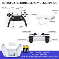 Console de Jeu Rétro 20000+ Jeux Rétro Stick de Jeu 4K HD pour TV Plug & Play avec 2 Manettes Sans Fil